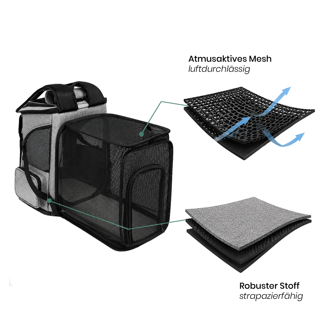 Komfortabler Katzenrucksack